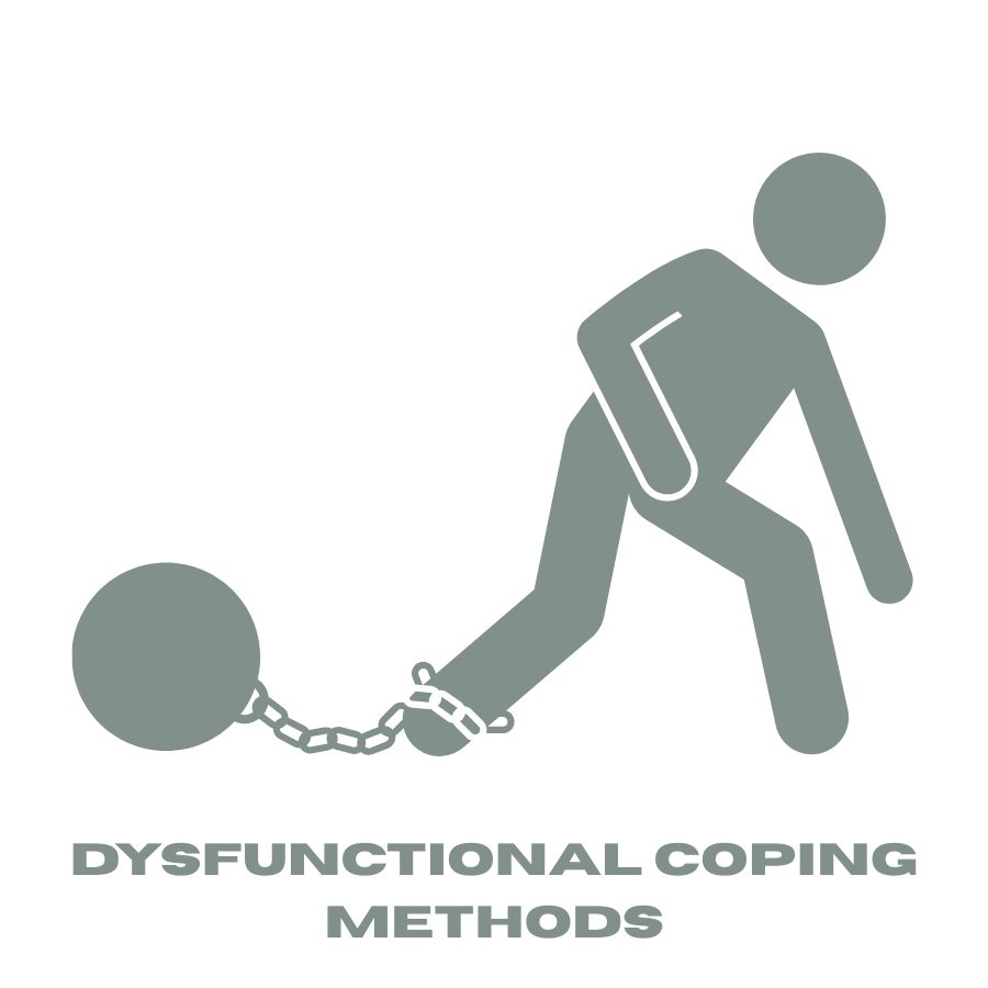 Feeling weighed down